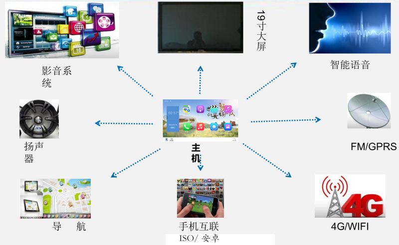 eb9c360cc0736c9c21dad332aacc262f.png